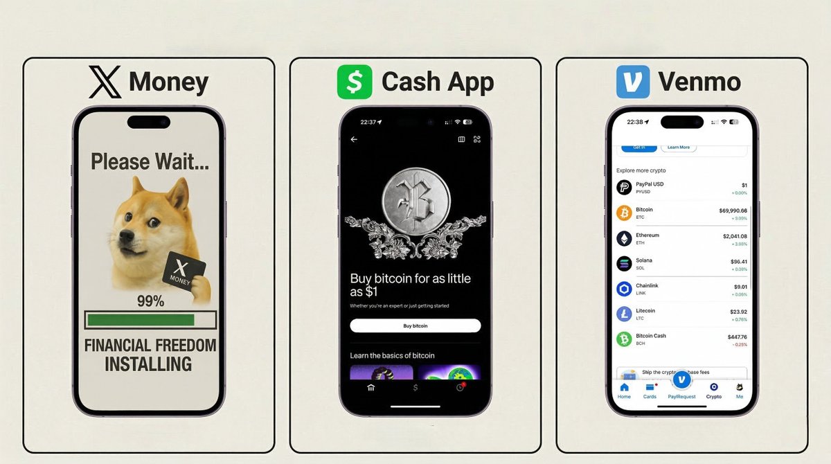 Will 𝕏 Money support crypto trading? I don't know, but here are some facts:

Both Cash App and Venmo provide cryptocurrency trading.
- Venmo allows users to buy, hold, and sell six main types of cryptocurrency directly in the app: Bitcoin (BTC), Ethereum (ETH), Litecoin (LTC),