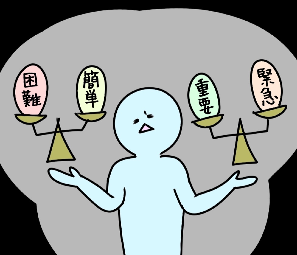 ToyamaYurutetsu's tweet photo. 部署内研修でタスク管理の講師をしたんですが、大体の人がそもそも
｢タスク管理｣っていうタスクを管理できていないんですよね

どれだけ簡易化されたツールやフレームワークを使っても､結局は仕事にコミットする姿勢やハードワークへの意志､前提となるマインドセットがあるかどうかなんですよね https://t.co/BsaqUg2Owh