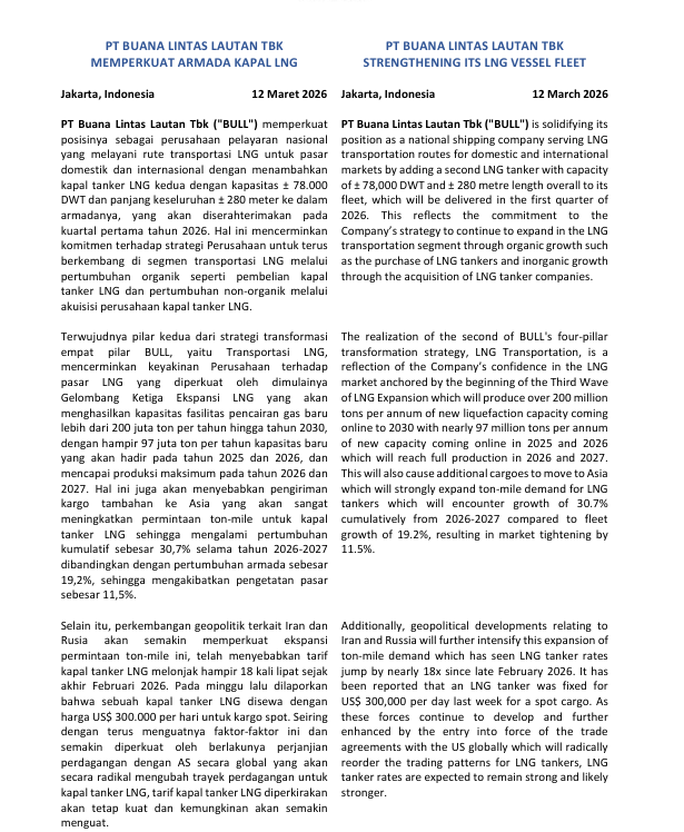 Lambe Saham tweet media