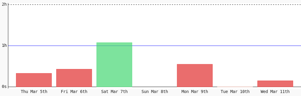 Heriberto Roman tweet media