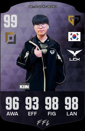 Fast Fight League tweet media