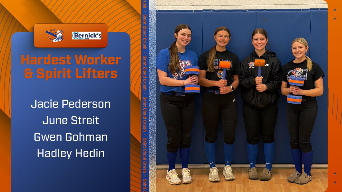 St. Cloud Crush Softball tweet media