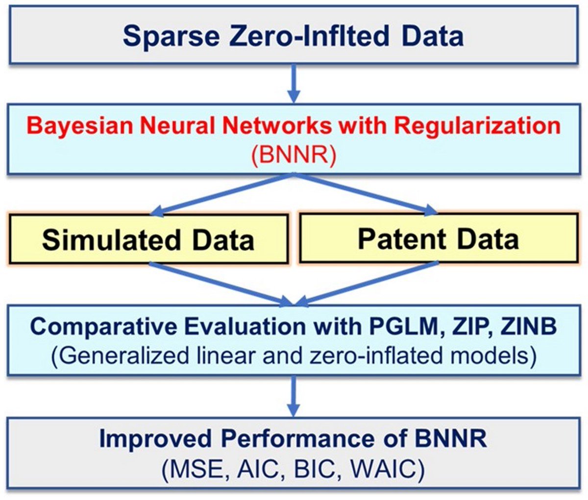Information MDPI tweet media
