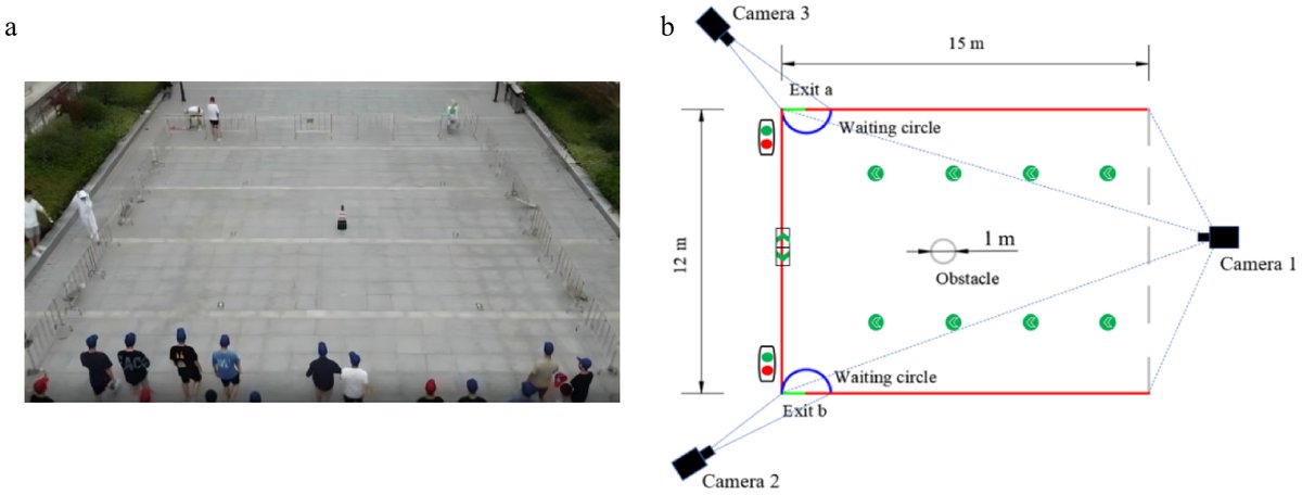Emergency Management Science and Technology tweet media