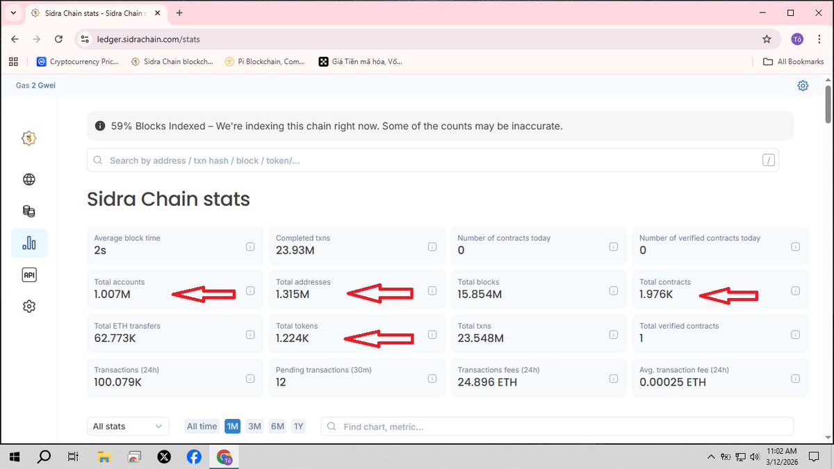 Robocon2009 blockchain. tweet media