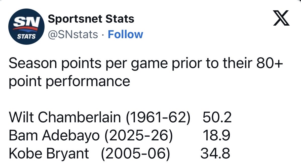 Mac Oak Basketball tweet media