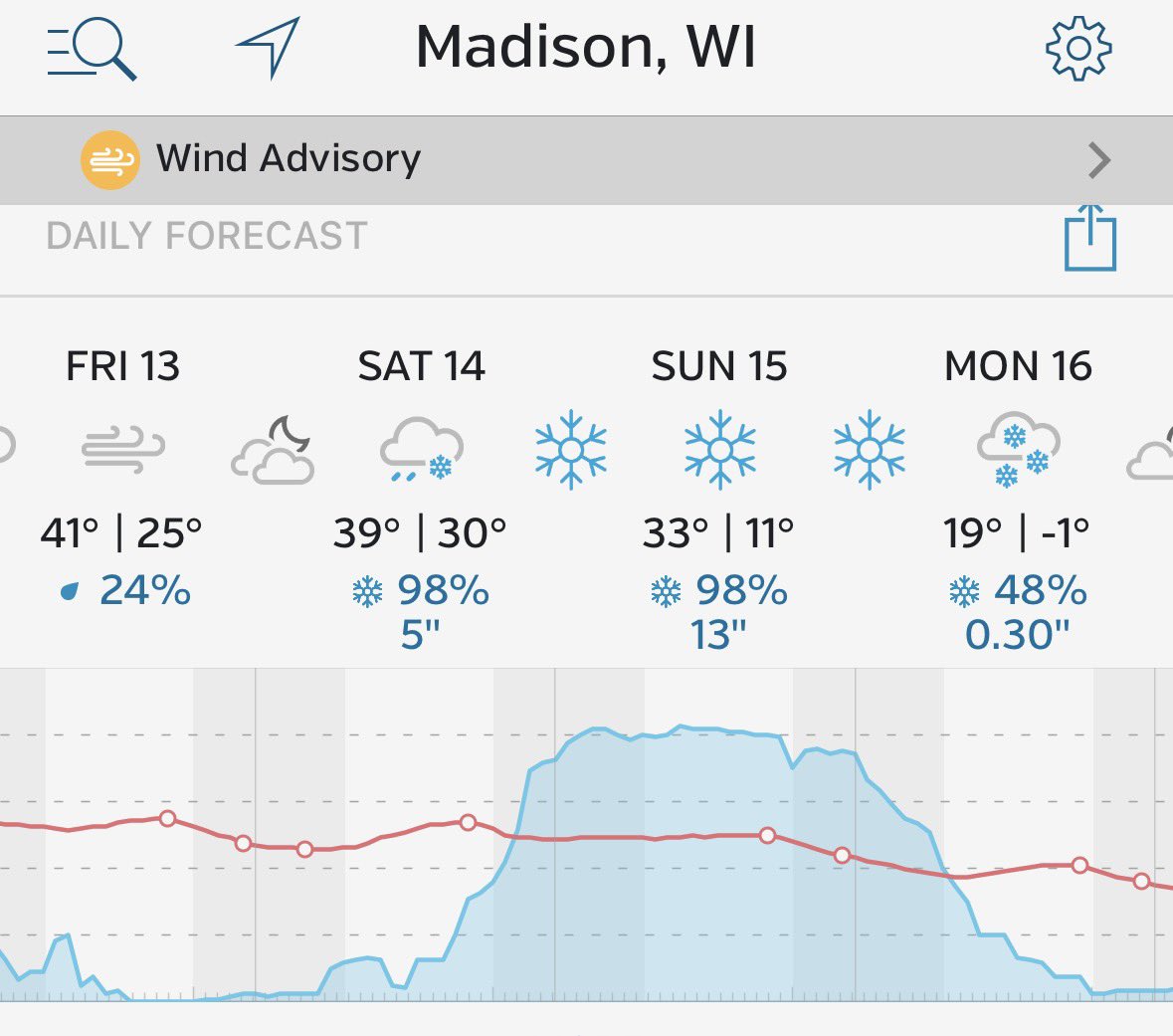 Mike Hockett tweet media