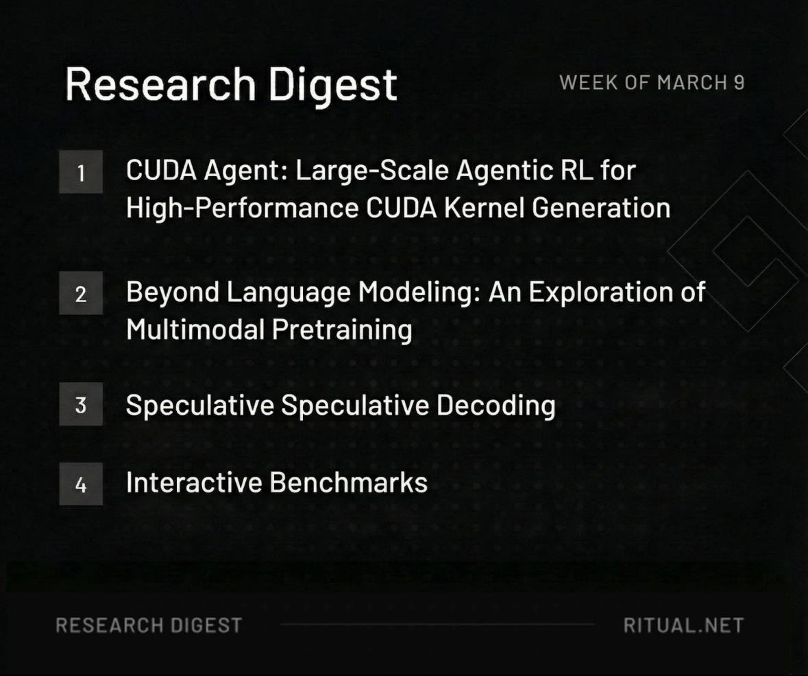 AI research is moving insanely fast hundreds of new papers drop every week.

Ritual Research Digest breaks down the most important developments in LLMs and the Crypto × AI frontier.

We read the papers so you don’t have to.
This week’s highlights 👇

> CUDA Agent - a major leap