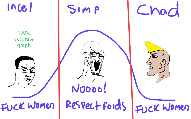 <a href="/paul_hundred/">Paul Hundred, GED</a>