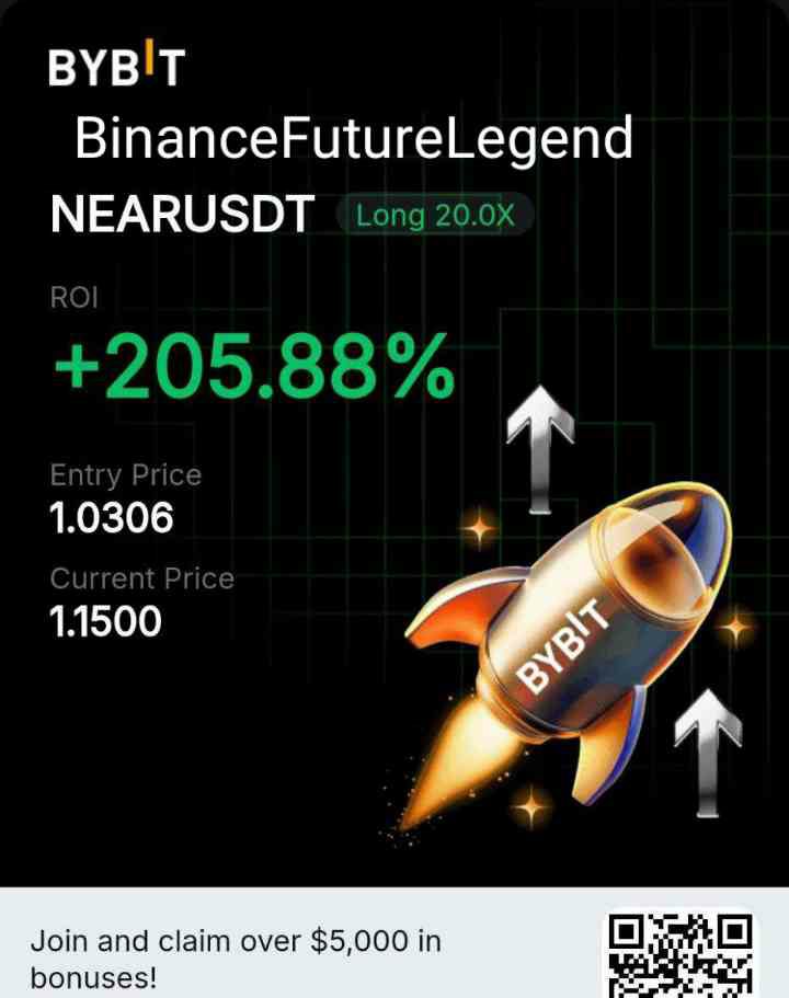 TrumpCoinUpdate's tweet photo. Coin: $NEARUSDT

Position: Long/Buy ✳️ 

Leverage: 10x(max)
Entry: 1.030
Target: 1.540

SL: 0.8380

https://t.co/VihPGppckW 

#sallandık #sramhr #RogerMachadoNão #uzakșehir #٢٠رمضان #DíaInternacionalDeLaMujer #DíaDeLaMujer #SpahnRücktritt #DzieńKobiet #CRYPTO #BNB #ETH #DOGE #BNT https://t.co/nKGWPOfaaO