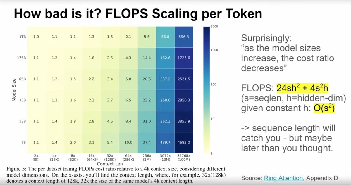 Ryan Huang tweet media