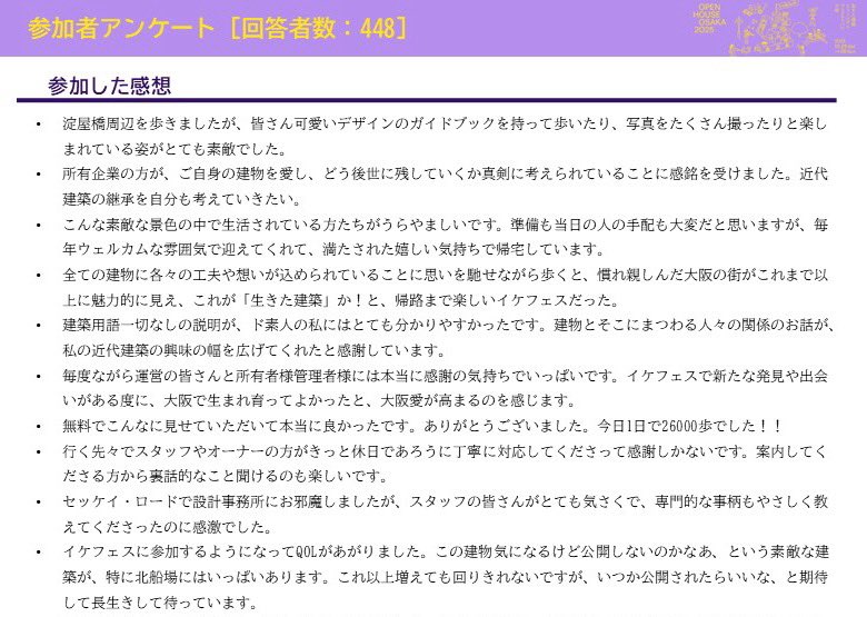 ikitakenchiku's tweet photo. 過去最多となる199の建物等が扉を開いた「イケフェス大阪2025」の開催報告書が公開されました！

プログラムの様子やアンケート結果、各種ランキン��のほか、抽選倍率が2倍以上となった要申込プログラムの倍率も掲載しています。

ぜひご覧ください✨

▼開催報告書（PDF）
https://t.co/nAT56KZO7n https://t.co/TiBKkXpDsV