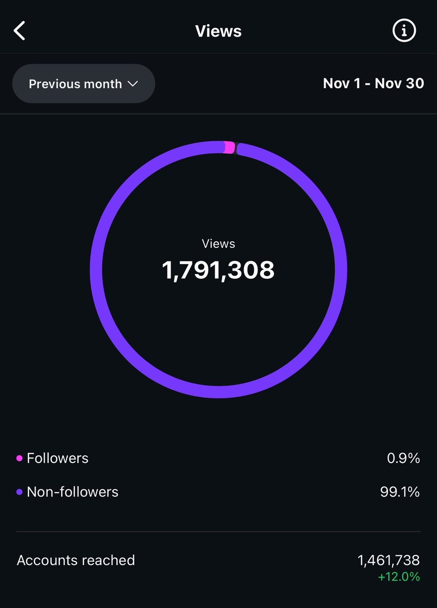 Nick Lopez tweet media