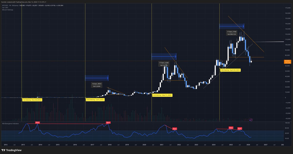 0xh tweet media