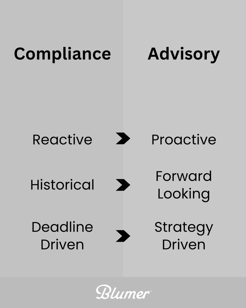 Blumer CPAs tweet media