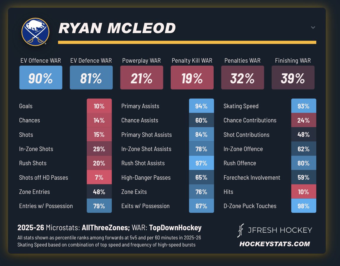 Rosey🌹 tweet media