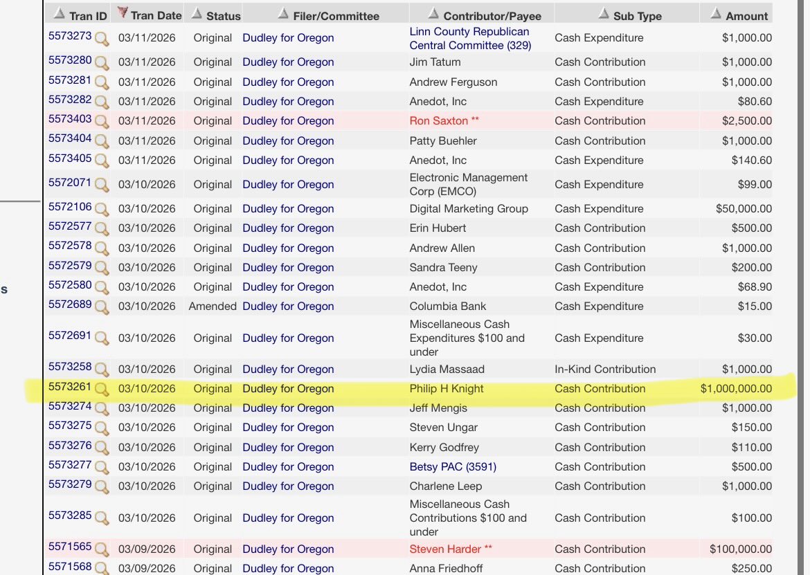 Conservative in Oregon tweet media