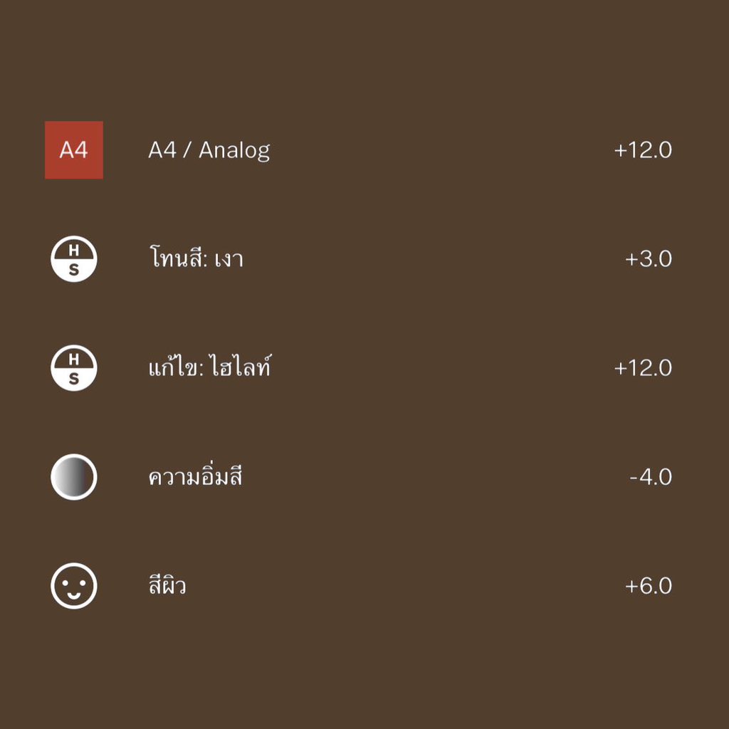 ปลด​ล็อค vsco​ pro tweet media