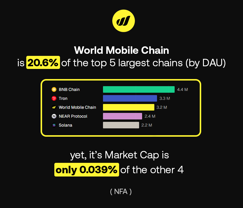 David | HopeNotHype tweet media