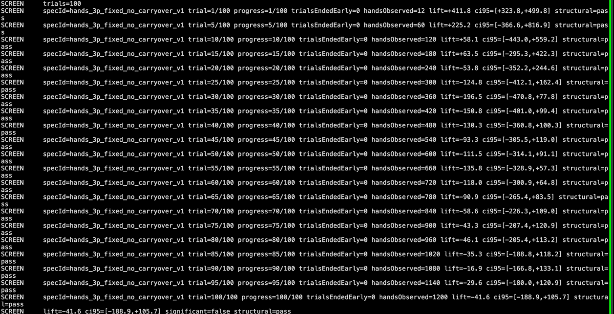 Amir Elaguizy tweet media