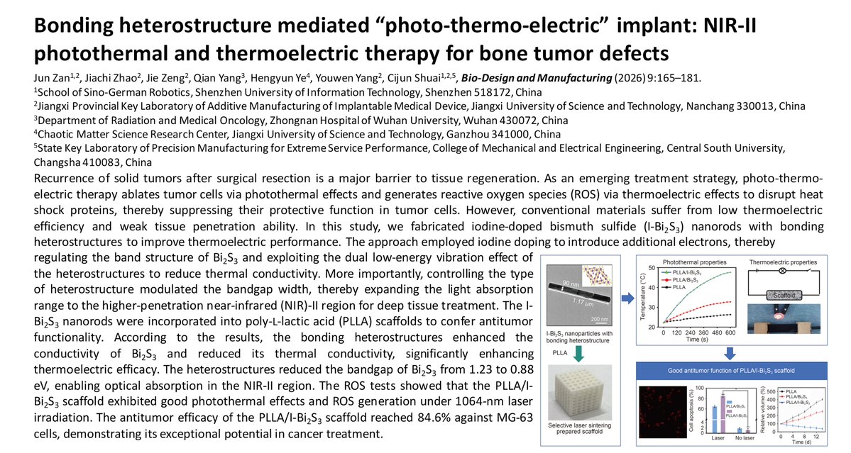Bio-Design and Manufacturing tweet media