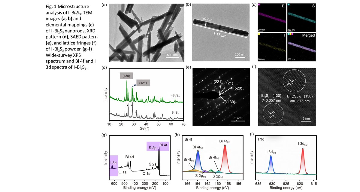 Bio-Design and Manufacturing tweet media