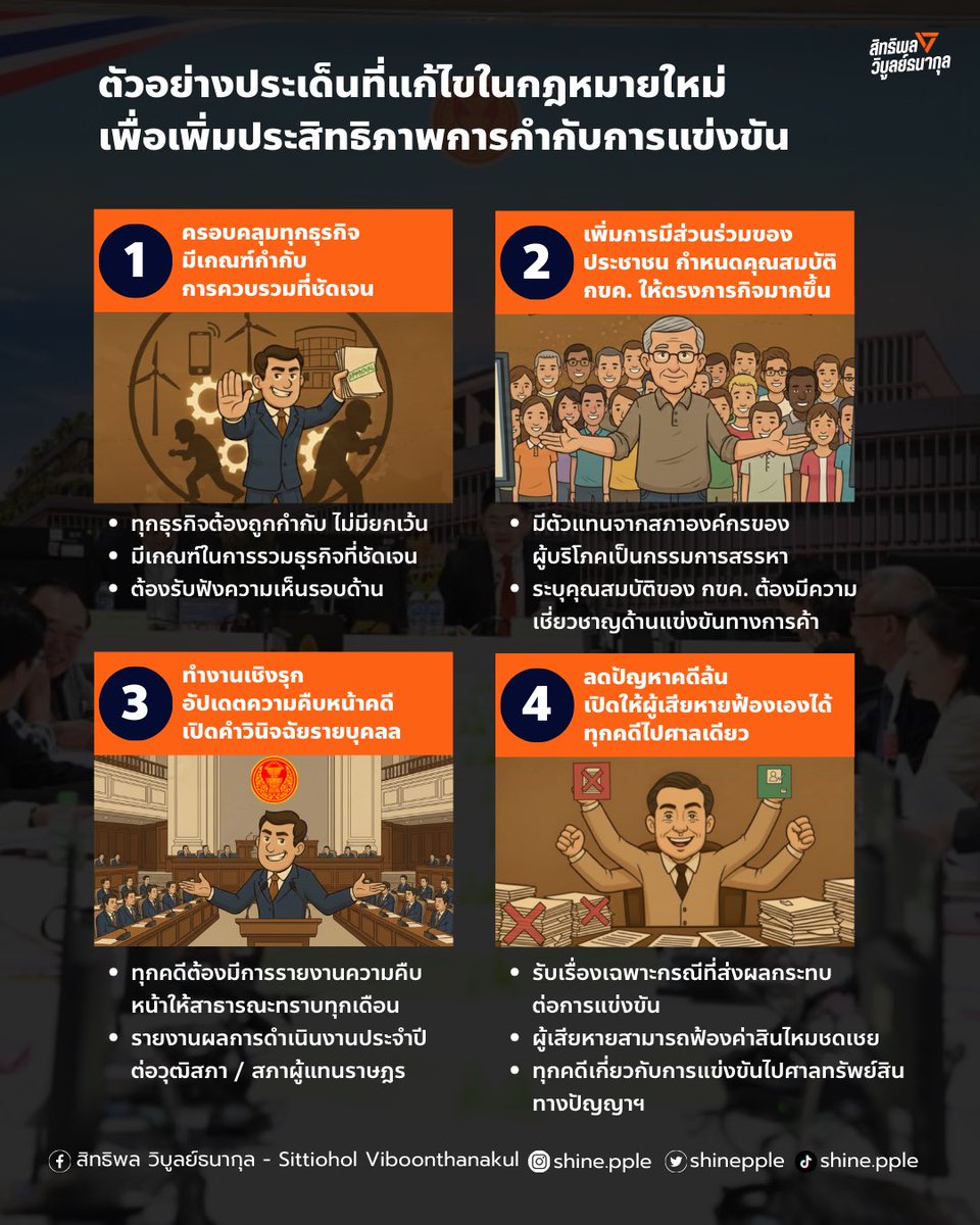 สิทธิพล วิบูลย์ธนากุล (ชาย) tweet media