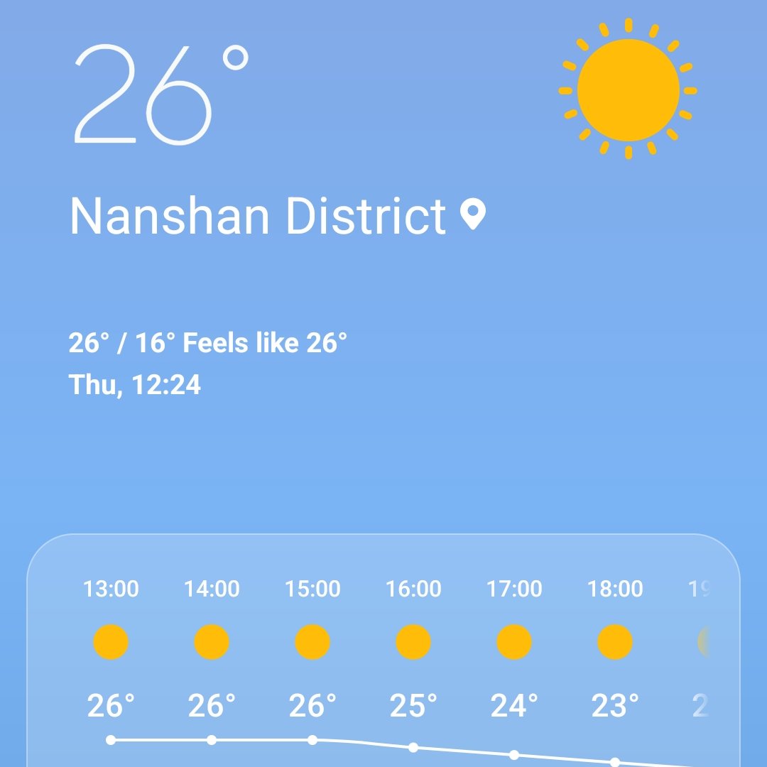 The Grouch tweet media