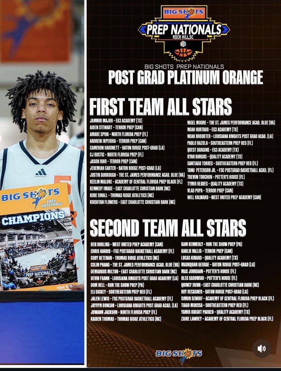 YKnightParker4's tweet image. With Only my First year (2 months) on the Prep/Post Grad Stage and I made it to the Prep Nationals 2nd Team! So grateful and can’t wait to keep working🫶🏾
#qualityacademyprep #progressonly #bigshots #d1 #revolutionary #GODWILLING