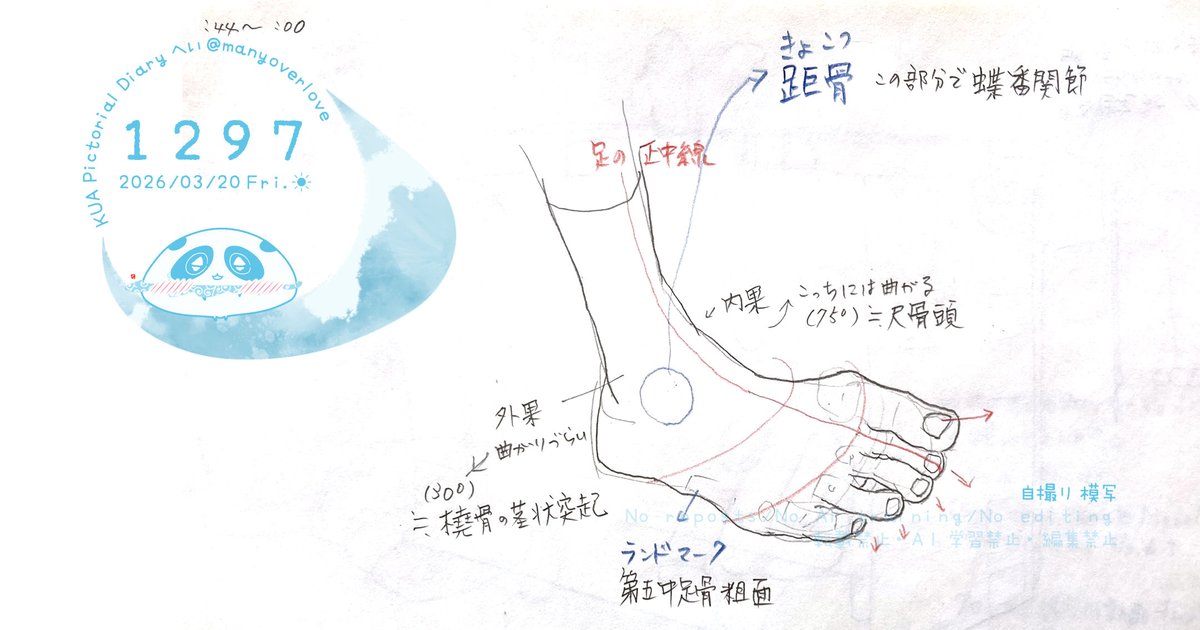 #KUA絵日記 🐼 1297回め
2026/03/20 (金) 16分

累計 122,401分
人体 #クロッキー 12,010体 背景186枚 156手 1足 Change255体 カフェスケッチ8回 ルーミス3,198体 モルフォ341体 リシェ8体 ソッカ4回 taco75体 3推し