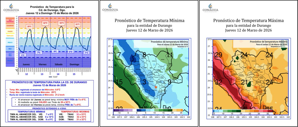 Victor Hugo Randeles tweet media