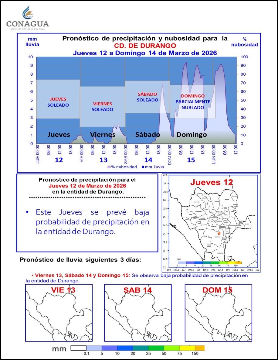 Victor Hugo Randeles tweet media