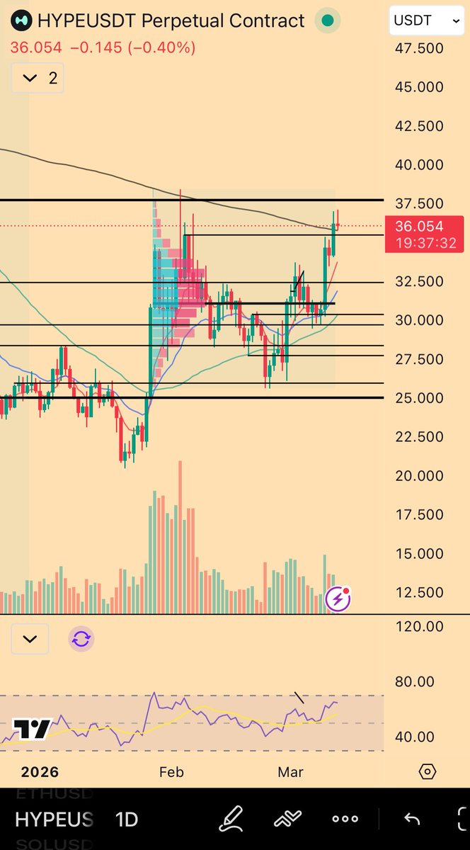 Mandelbrot tweet media