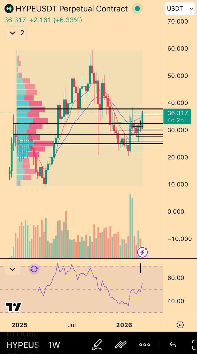 Mandelbrot tweet media