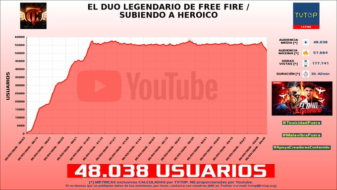 XXFrozzXX tweet media