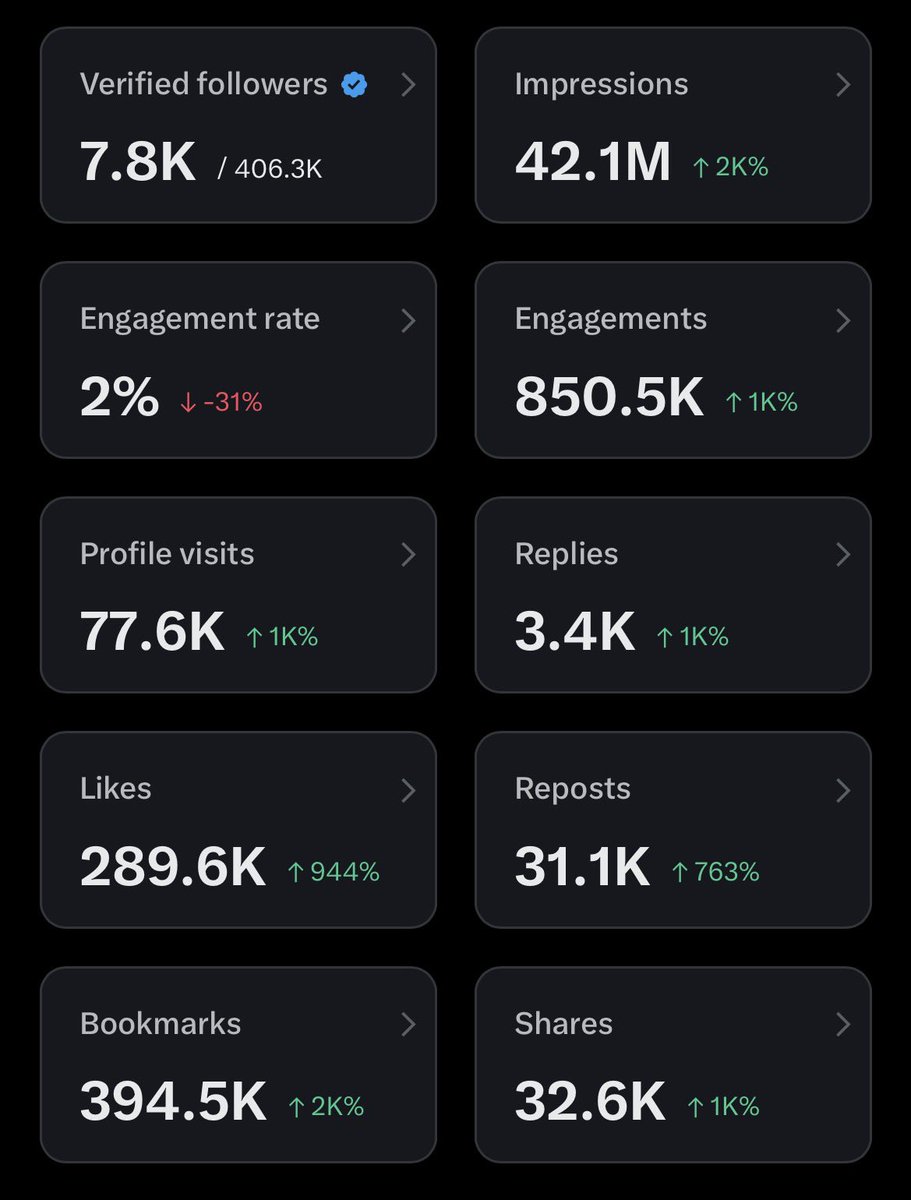 Tips Excel tweet media