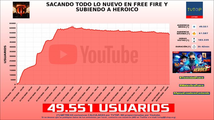 XXFrozzXX tweet media