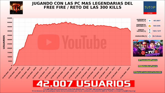 XXFrozzXX tweet media