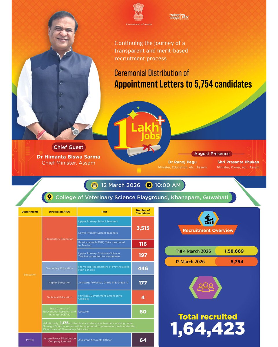 MyGov Assam tweet media