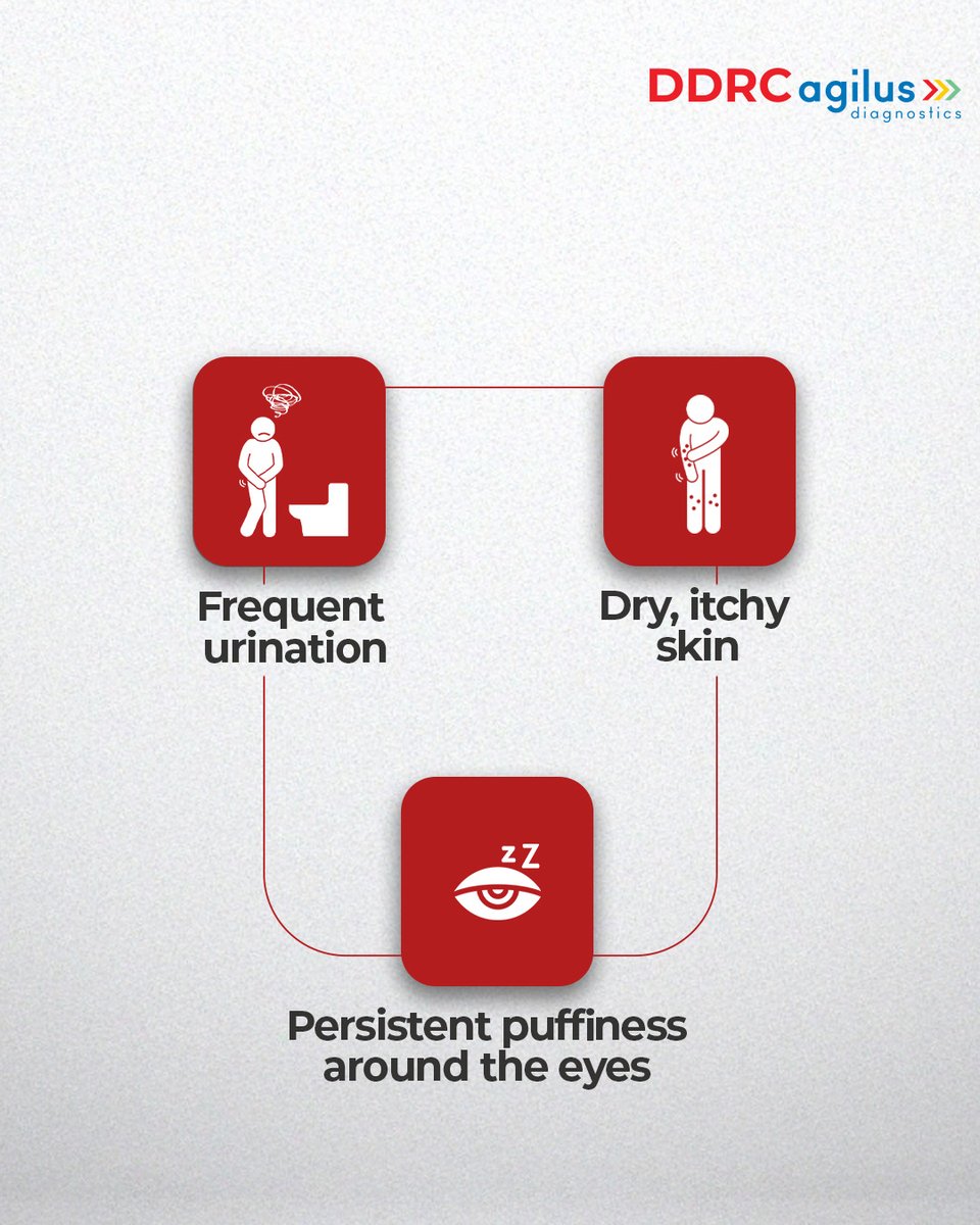 DDRC Agilus Diagnostics tweet media