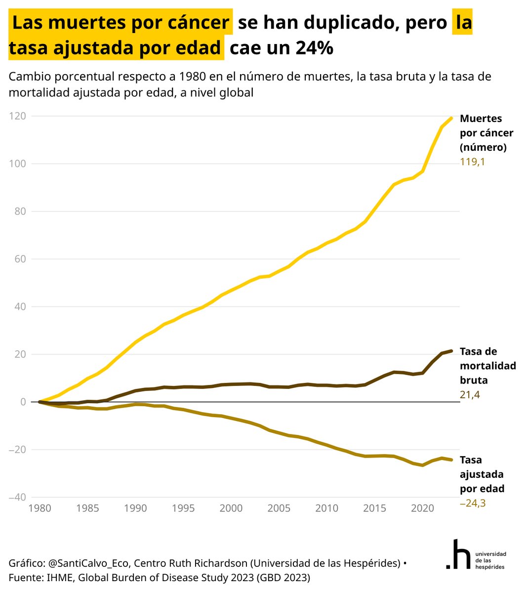 Santiago Calvo tweet media