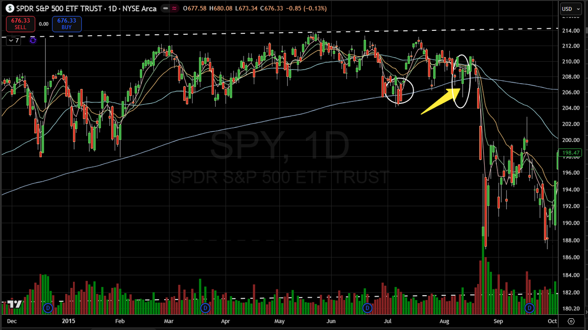 Shake Pryzby tweet media