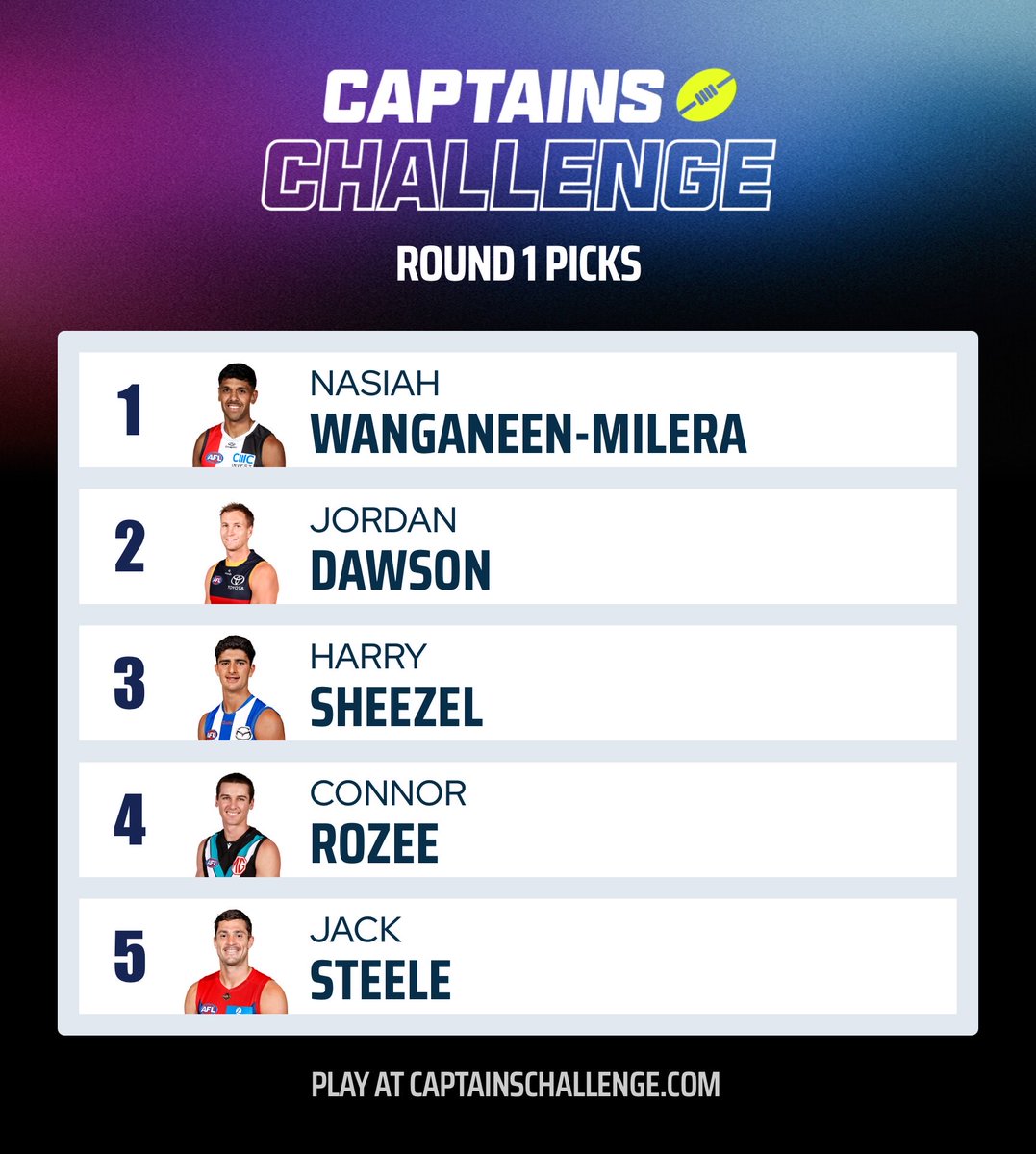 Andy Isles tweet media