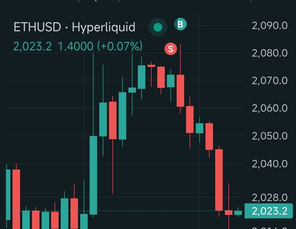 しん | elfa.ai (🦄/acc) tweet media