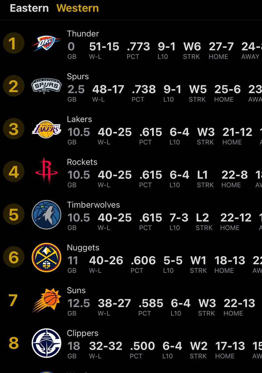 Lakers Empire tweet media