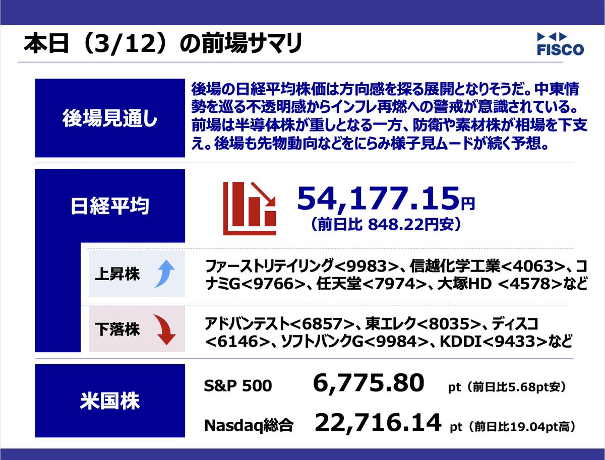 【公式】フィスコ tweet media