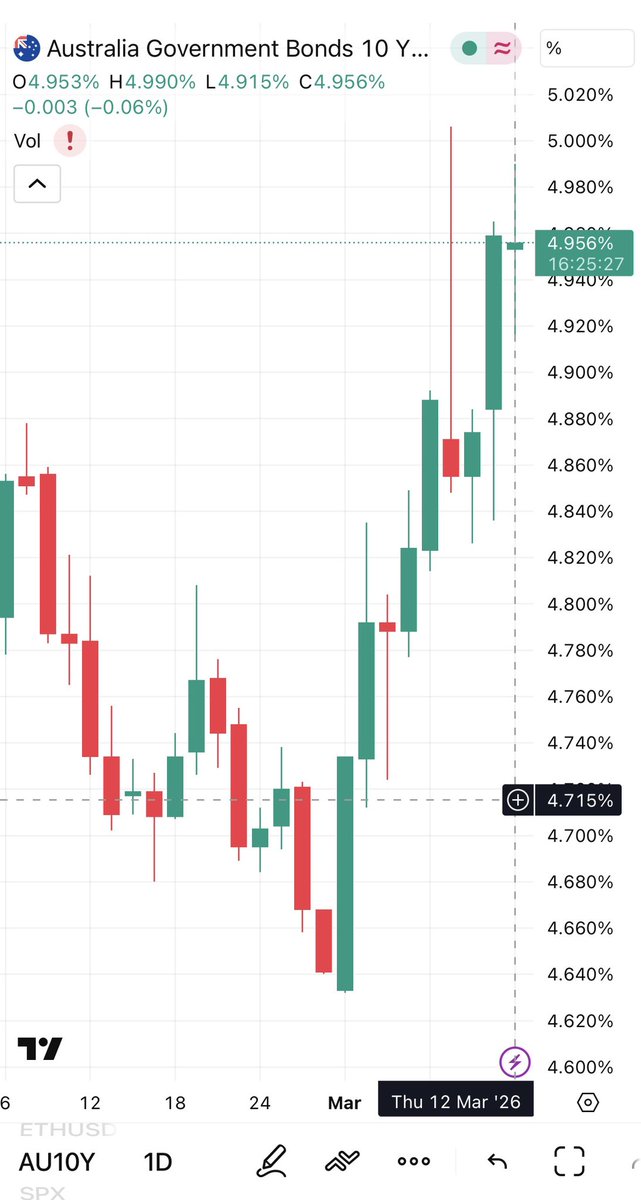 Tyler Green tweet media