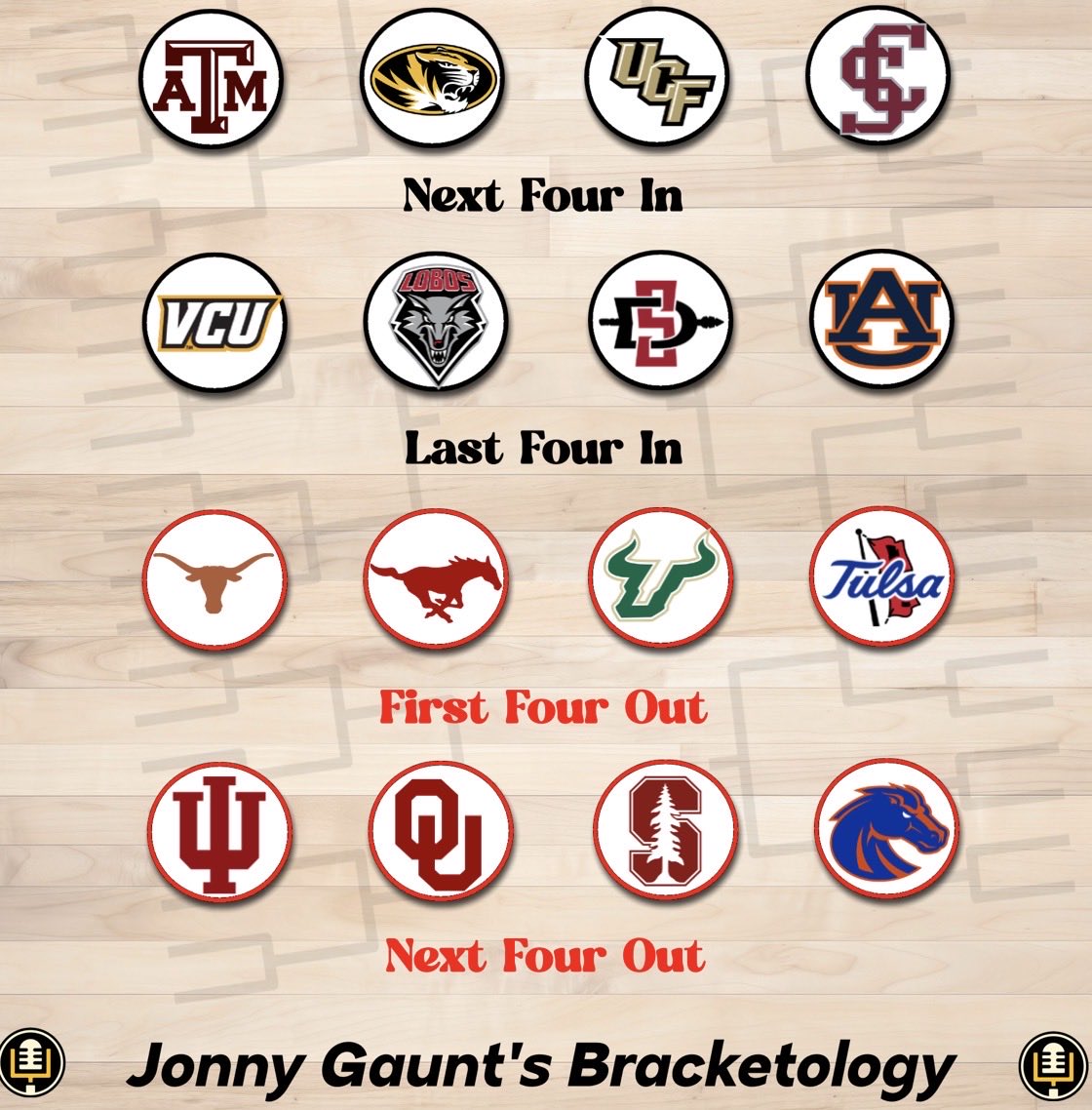 5th and Goal Sports tweet media