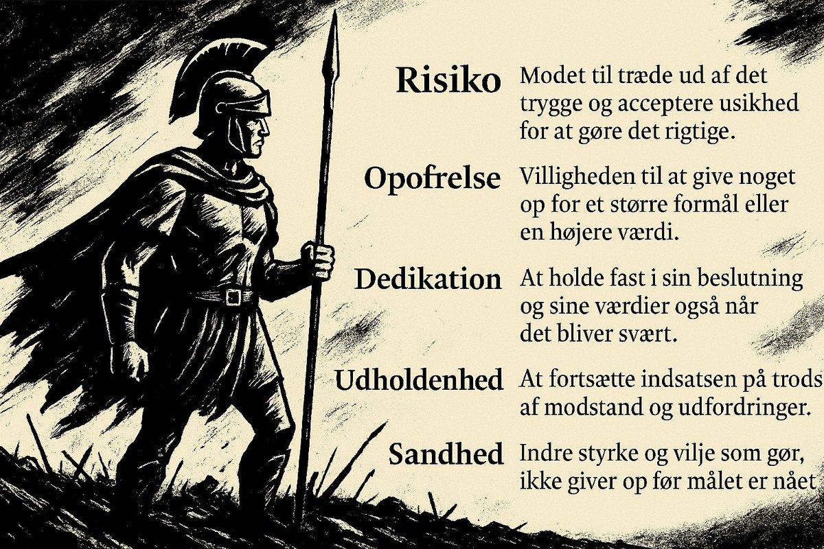 ThomasPrehn's tweet image. Man har fra gammel tid anset modets svækkelse som det første tegn på samfundets forfald (omskrevet fra Alexander Solzhenitsyn). 🛡️🔥
Uden mod går alt andet i opløsning.
#Stoicisme #Mod #Samfund #Visdom #Filosofi