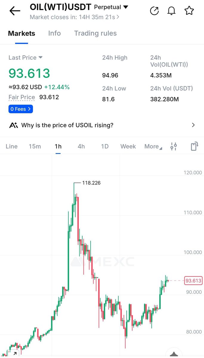 MEXC Ventures MY tweet media